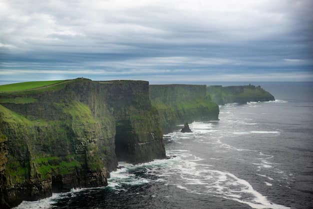 Ireland Travel Guide from India: Dublin, the Cliffs of Moher and the Ring of Kerry
