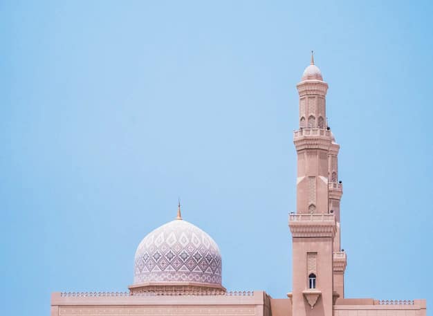 Muscat · Nizwa, Oman