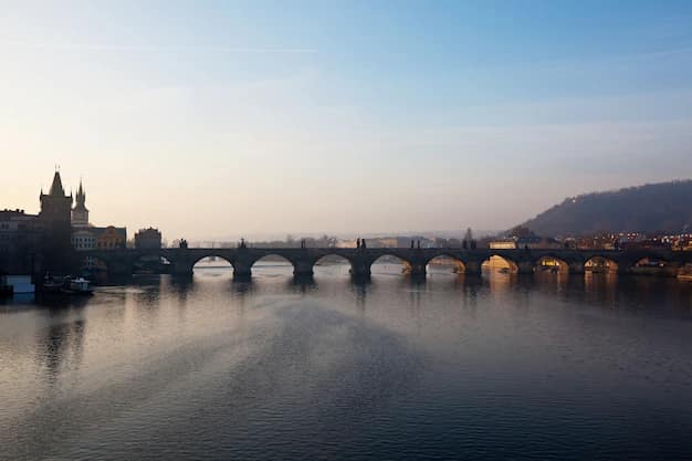 Prague and Budapest Itinerary from India: A 7 to 10 Day Central Europe Trip (with Optional Vienna)