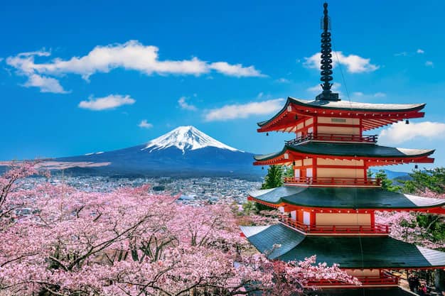 Tokyo · Kyoto · Osaka, Japan