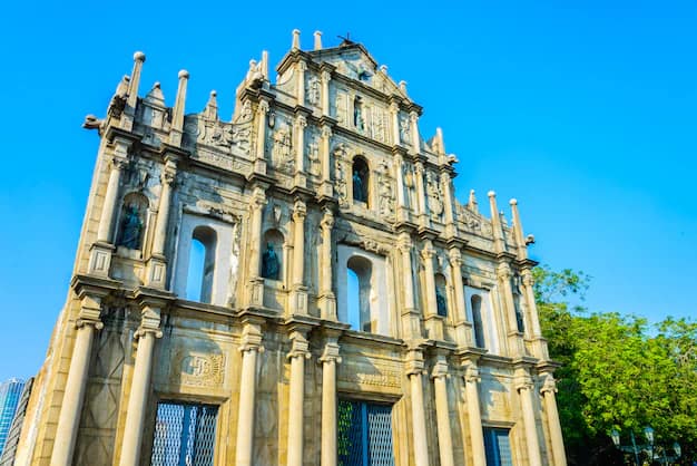 Macau Peninsula · Cotai · Taipa, Macau
