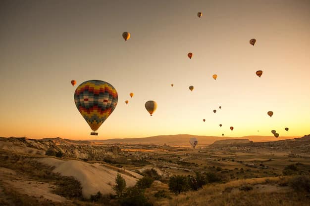 Cappadocia Hot Air Balloon Guide from India: Göreme, Fairy Chimneys and Cave Hotels