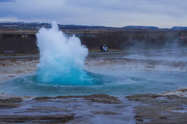 Reykjavik · Golden Circle · South Coast, Iceland