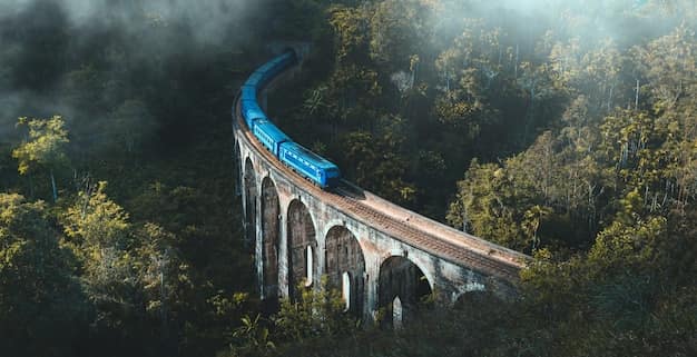 Colombo · Kandy · Nuwara Eliya · Bentota, Sri Lanka