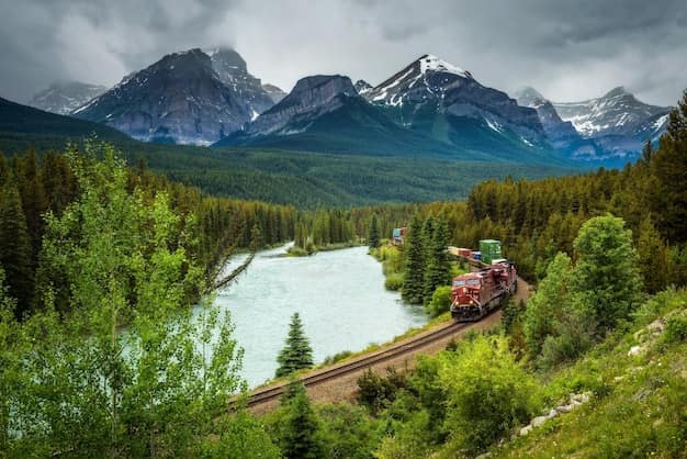 Vancouver · Banff · Lake Louise · Toronto, Canada
